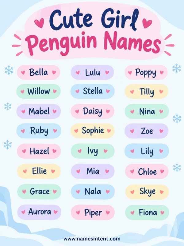 cute-girl-penguin-names