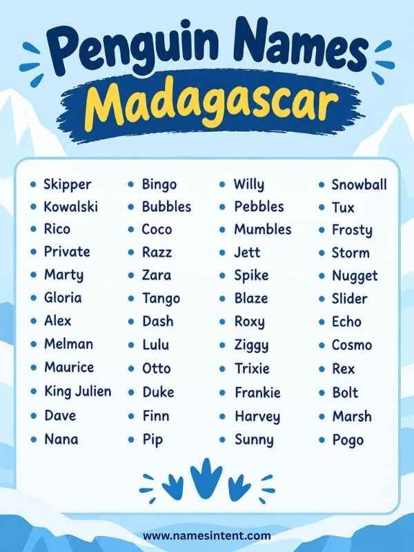 penguin-names-madagascar